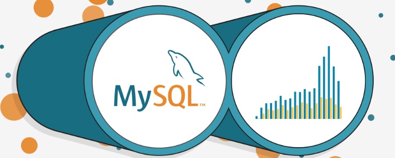 MySQL Buffer Pool Design